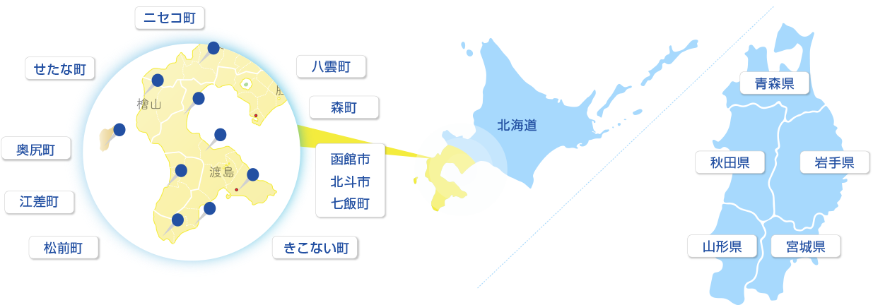 対応エリアマップ。対面エリアは八雲町・森町・北斗市・七飯町・木古内町・松前町・江差町・奥尻町・せたな町・後志管内。オンライン対応は北海道道央・道北・道東・青森県・秋田県・岩手県・山形県・宮城県。